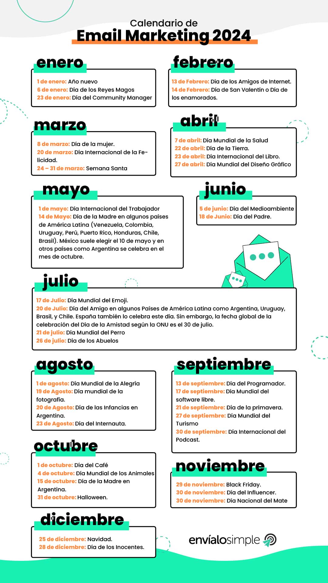 Calendario Fechas Claves Para Planificar Tus Campa As De Email