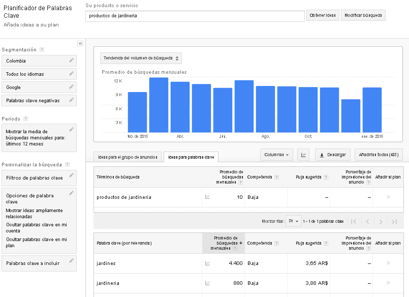 herramientas de marketing digital keywords